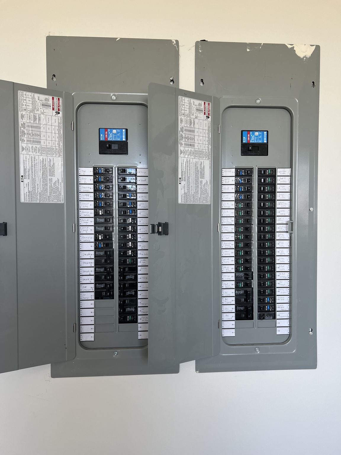 Two professionally installed electrical panels
