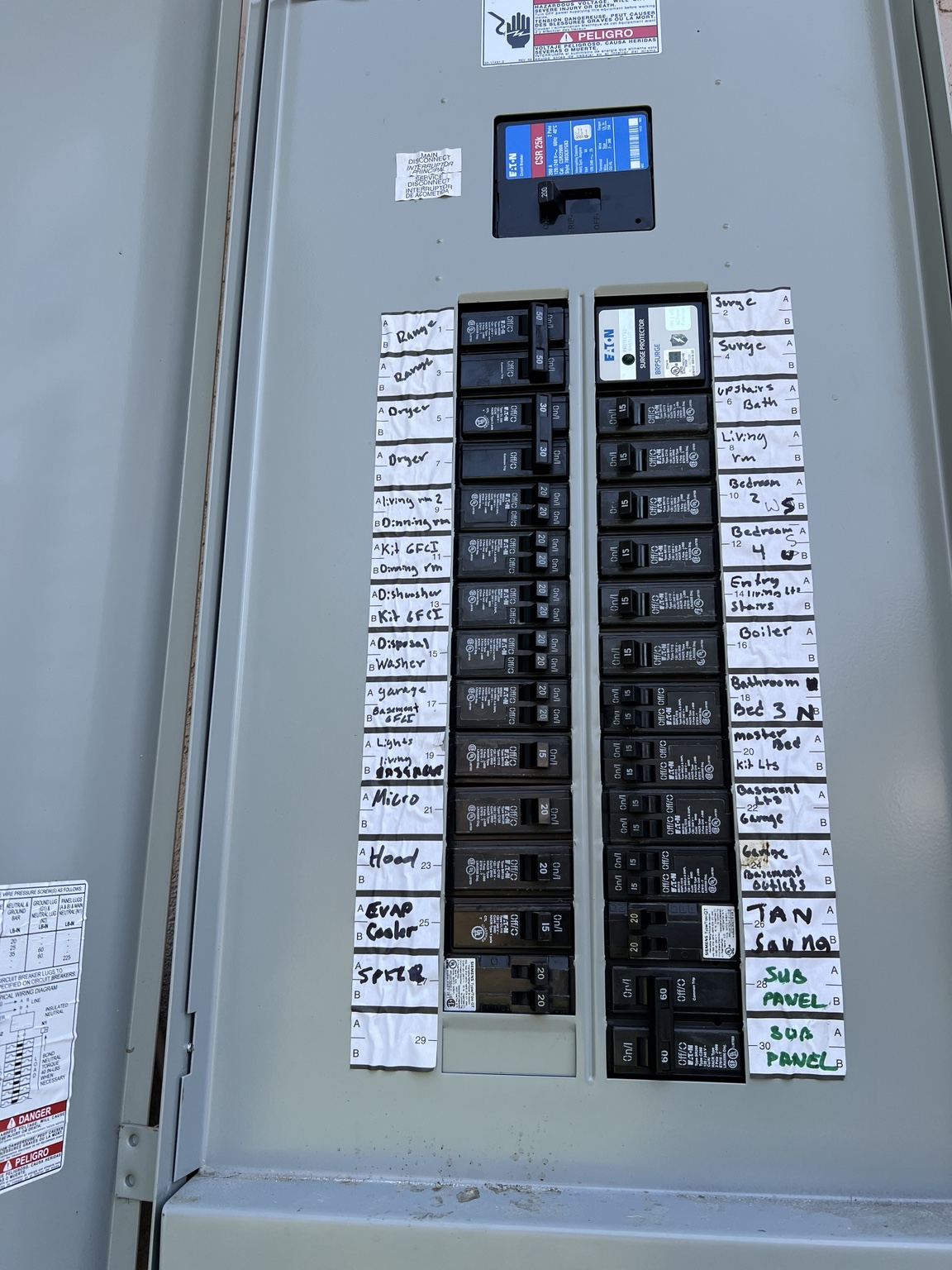 Main electrical panel with surge protection