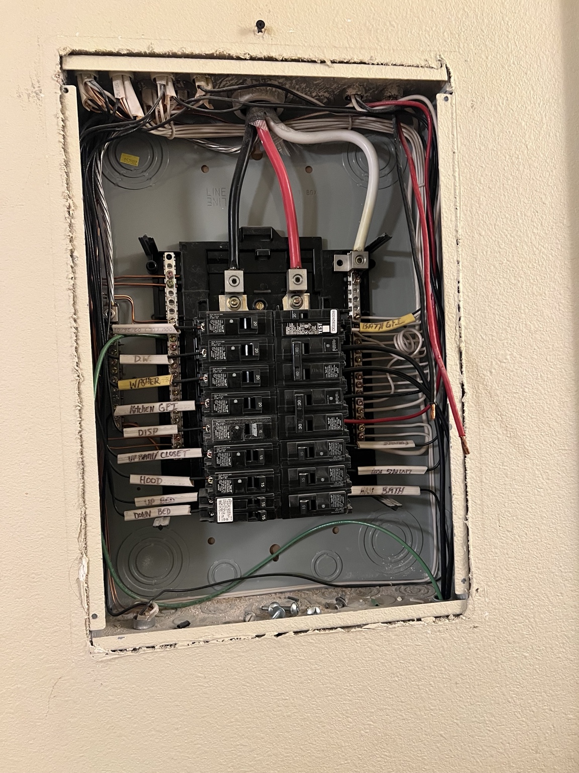 Electrical panel inspection and service